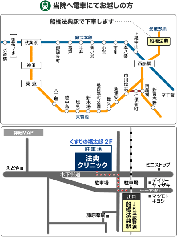 当院へ電車にてお越しの方
